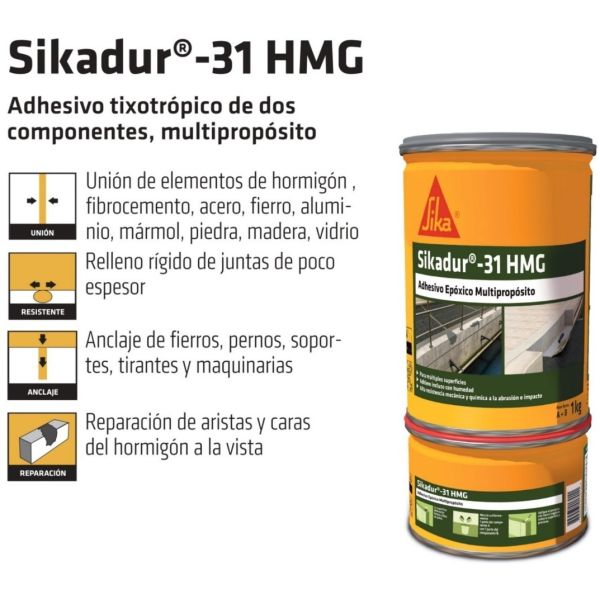 Mezcla Adhesiva Sika Sikadur 31 Hmg Color Gris Impermeable - Imagen 2