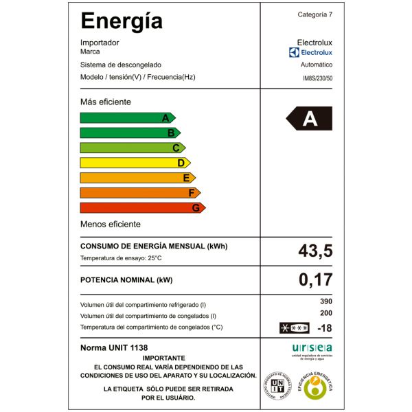 Nevecón French Door 590l Efficient Inverter Con Autosense Im - Imagen 7