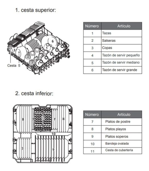 Lavavajillas Enxuta 13 Servicios Acero Inoxidable Color Plat - Imagen 3