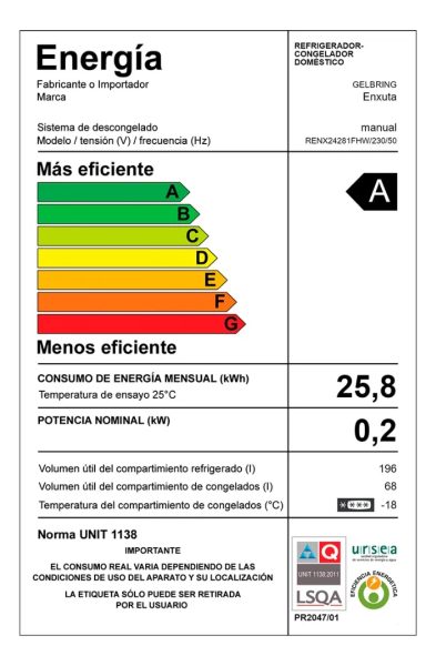 Heladera Frio Humedo Enxuta Renx24281fhw Eficiencia A - Imagen 2