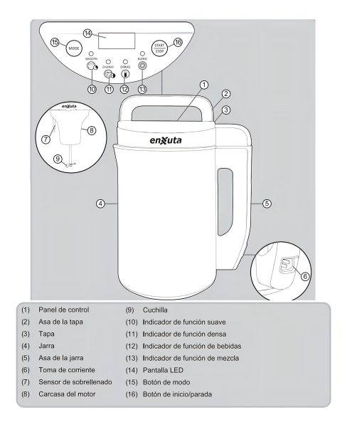 Sopera Electrica Soup Maker Enxuta Sdaenxsm916 1.6 Lts Color - Imagen 3