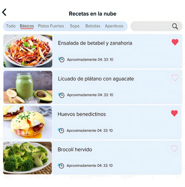 Robot De Cocina Enxuta Smart 1700w 2.3 L Con Accesorios Colo - Imagen 7