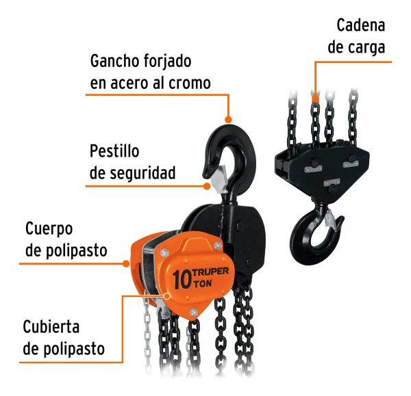 Aparejo Cadena Manual 10.000kg 3 Mts Truper Pol-10 - Imagen 2