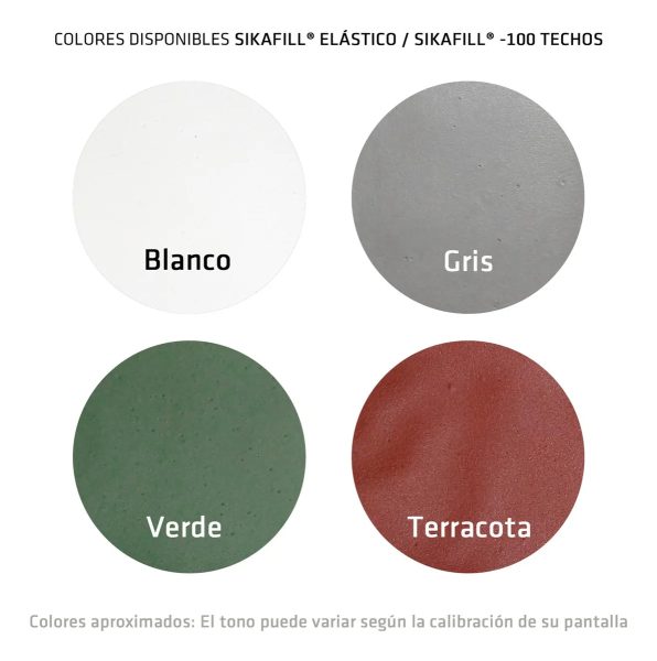 Membrana Líquida Sikafill Elástico 4 Kg Color Blanco - Imagen 3